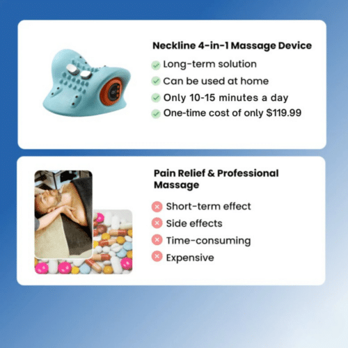 Neckline Massager (Official Retailer) [year]